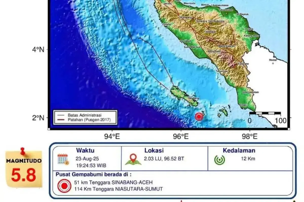 magnitude-58-quake-strikes-simeulue-aceh-linked-to-sumatras-megathrust