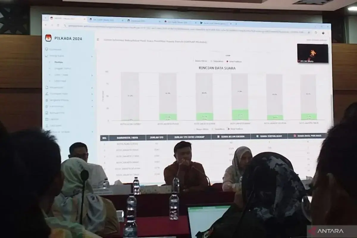 lemkapi-urges-inp-tni-to-not-lower-their-guard-following-successful-election-voting-day