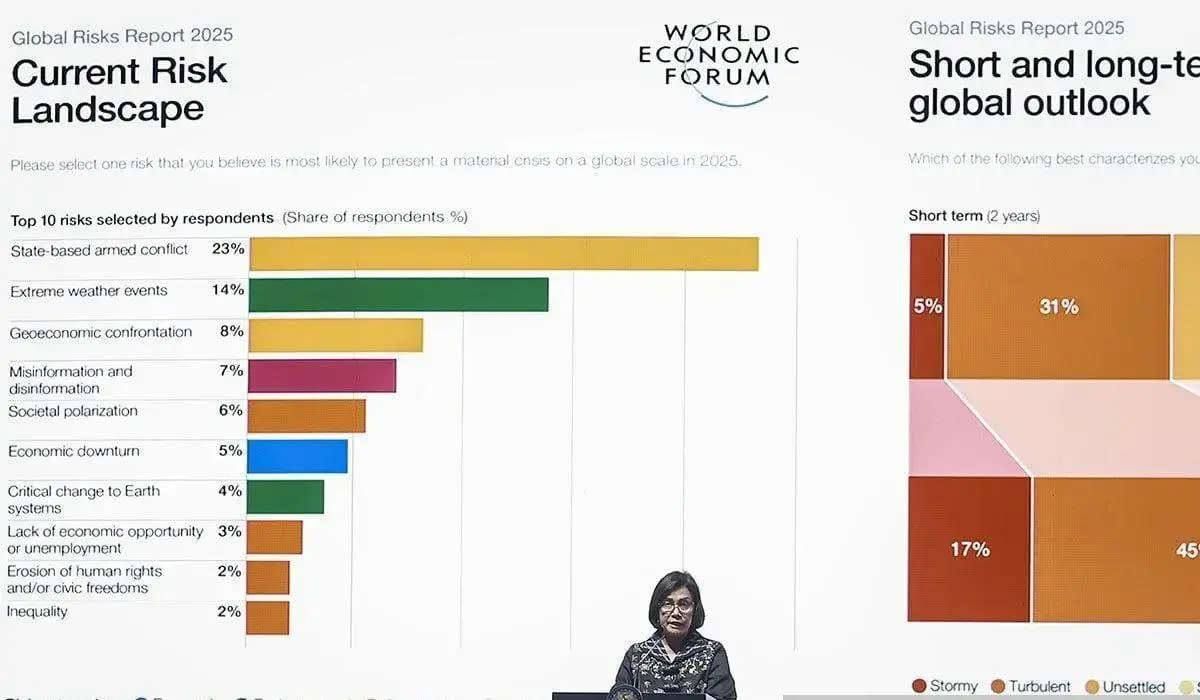 indonesia-prioritize-sustainability-and-inclusiveness-in-its-development