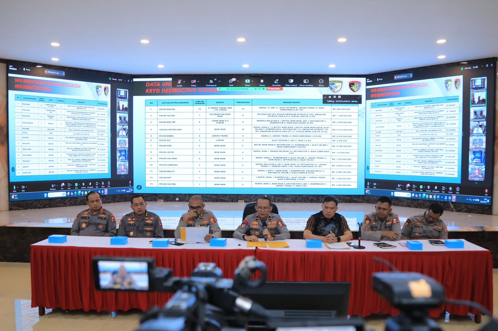 inp-uncover-72-destructive-fishing-cases-prevent-rp-49-billion-in-losses