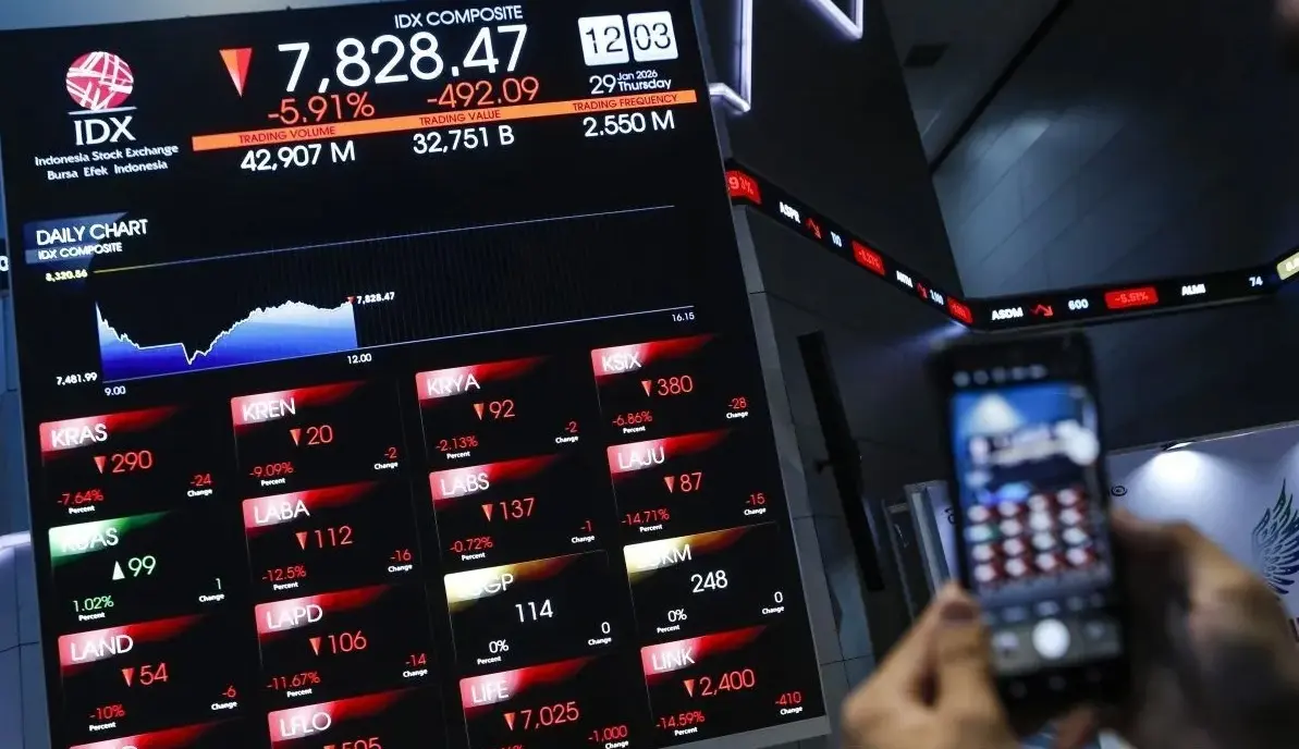 idx-composite-index-plummets-as-geopolitical-strife-and-fitch-outlook-revision-spook-investors