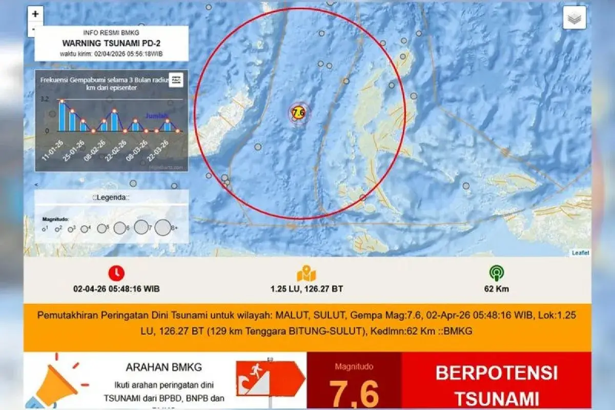 minor-tsunami-triggered-following-magnitude-76-earthquake-in-bitung