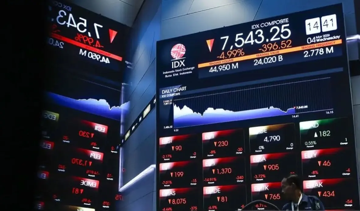 ihsg-surges-4-as-us-iran-ceasefire-sparks-market-euphoria