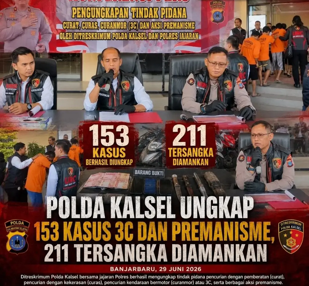 153-cases-of-3c-and-thuggeries-successfully-uncovered-in-south-kalimantan-211-suspects-arrested