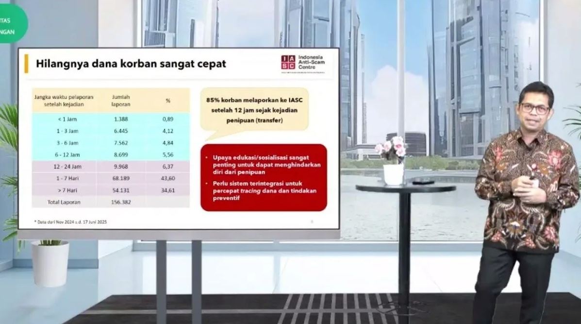 indonesia-reports-200m-loss-from-online-scams-ojk-warns-of-crisis